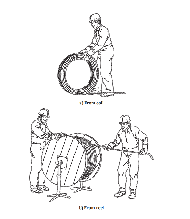 Installing the wire rope