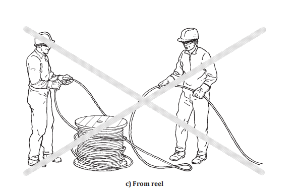 Installing the wire rope 3